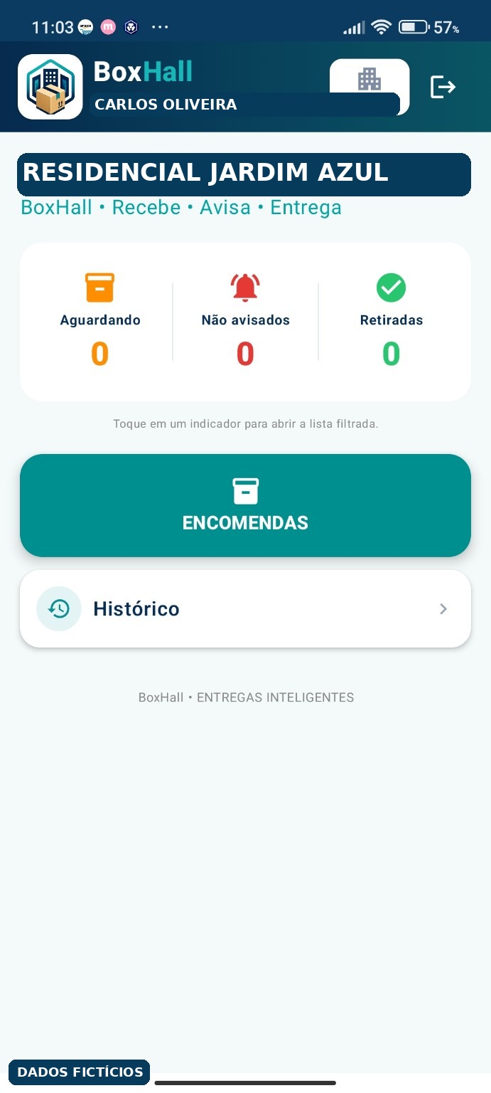 Painel operacional da portaria